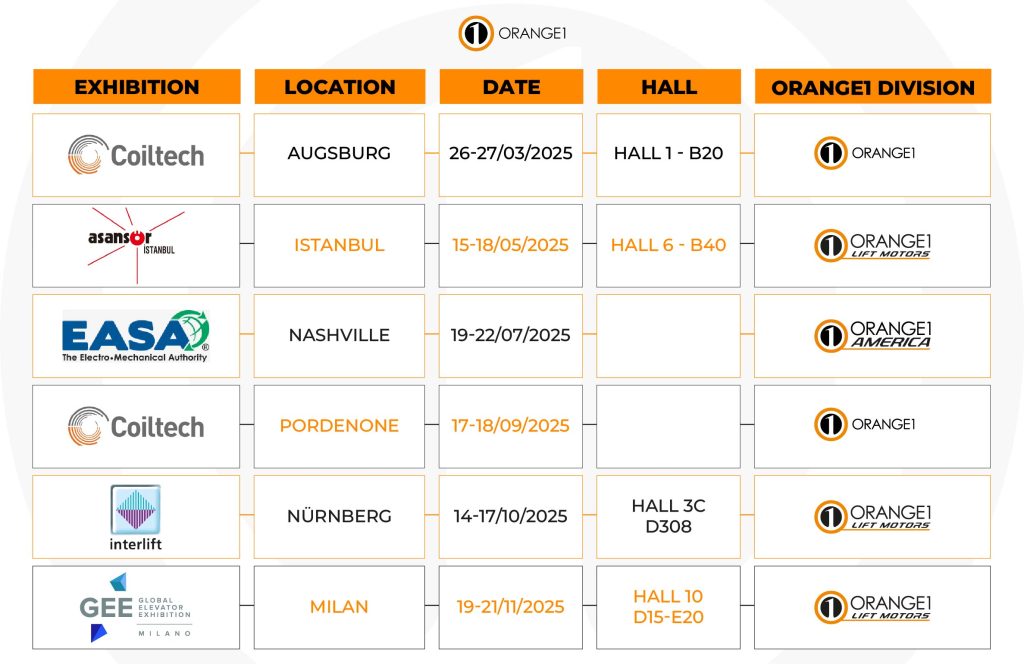 Immagine Testo Orange1 Holding electric motors Immagine Testo Orange1 Holding electric motors